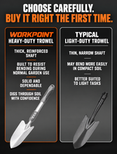 Load image into Gallery viewer, WORKPOINT 3-Piece Heavy-Duty Garden Tool Set – Hand Trowel, 2-in-1 Hoe & Cultivator, and 5-Tine Hand Rake