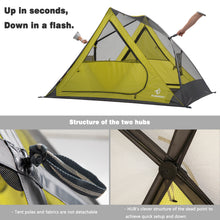 Load image into Gallery viewer, WORKPOINT Camping Tent, Quick Installation&Folding, FOR 2 Person