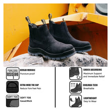 Load image into Gallery viewer, WORKPOINT 80N05 men's soft toe footwear, product image 2
