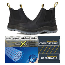 Load image into Gallery viewer, WORKPOINT 80N05 men's soft toe footwear, product image 3
