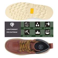 Load image into Gallery viewer, WORKPOINT HVB303 men's soft toe footwear, product image 5
